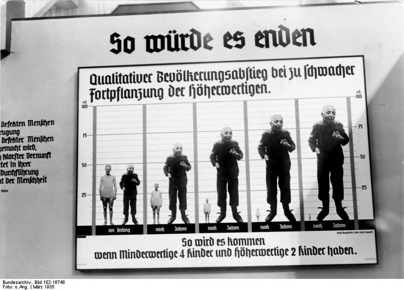 Nationalsozialismus